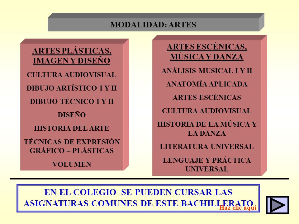 MODALIDAD: ARTES ARTES ESCÉNICAS, MÚSICA Y DANZA. ANÁLISIS MUSICAL I Y II. ANATOMÍA APLICADA. ARTES ESCÉNICAS.