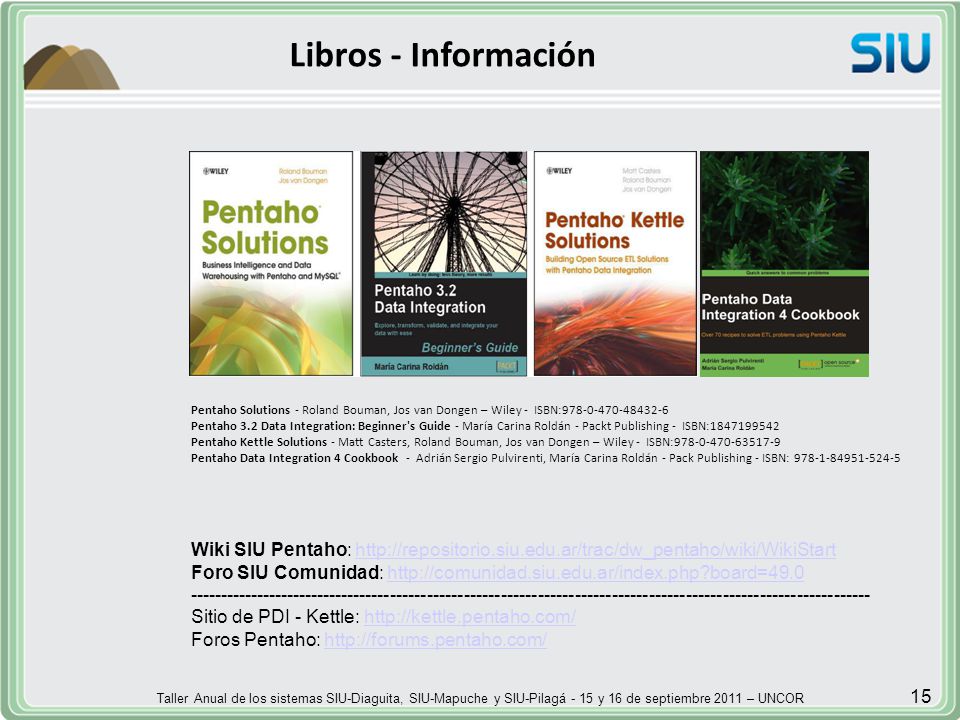 Libros - Información Pentaho Solutions - Roland Bouman, Jos van Dongen – Wiley - ISBN: