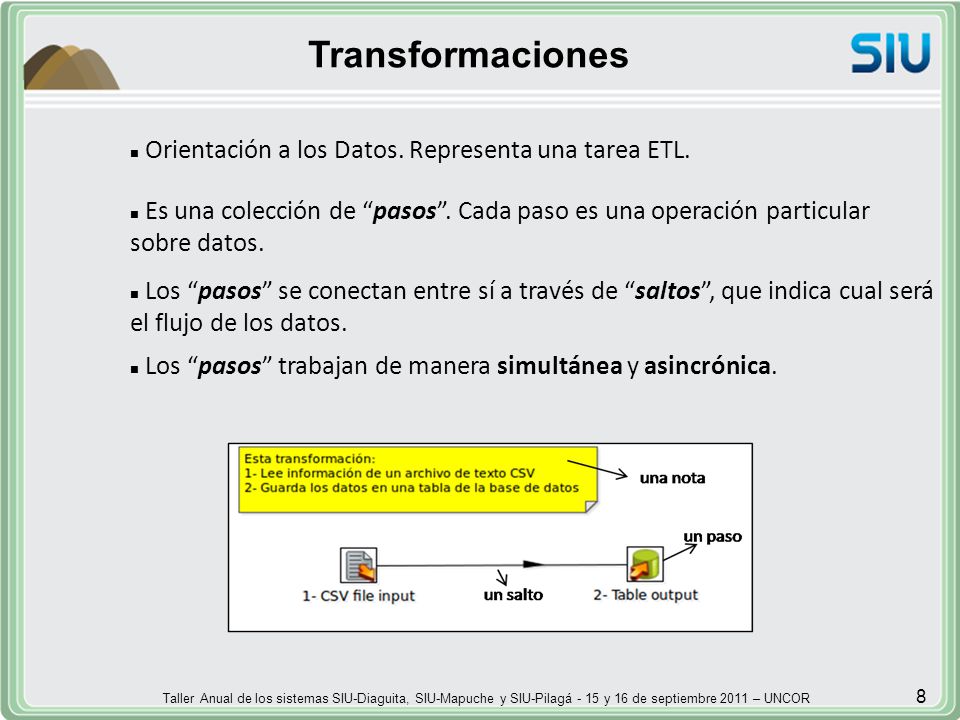 Transformaciones Orientación a los Datos. Representa una tarea ETL.