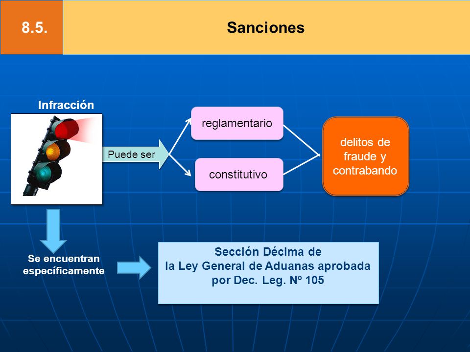 la Ley General de Aduanas aprobada por Dec. Leg. Nº 105