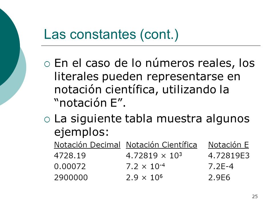 Las constantes (cont.) En el caso de lo números reales, los literales pueden representarse en notación científica, utilizando la notación E .