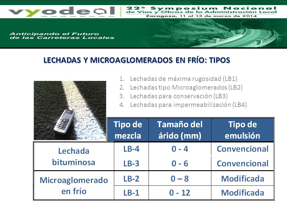 LECHADAS Y MICROAGLOMERADOS EN FRÍO: TIPOS
