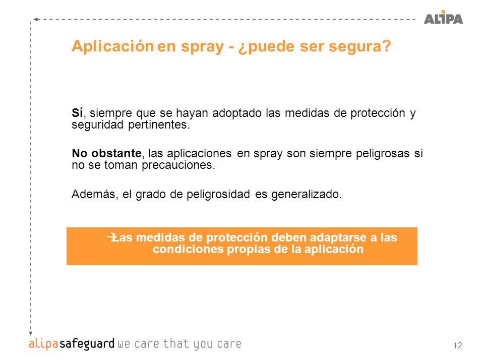 Aplicación en spray - ¿puede ser segura