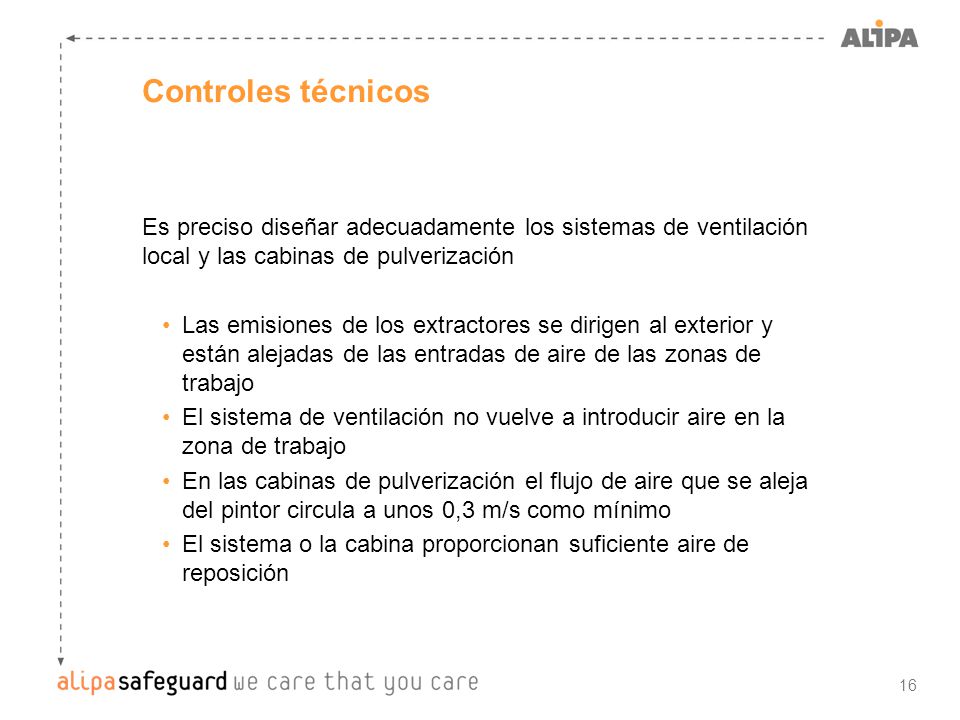 Controles técnicos Es preciso diseñar adecuadamente los sistemas de ventilación local y las cabinas de pulverización.