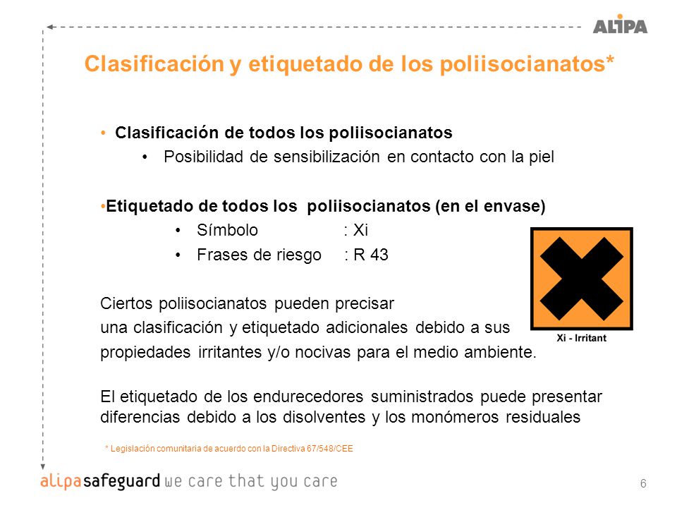 Clasificación y etiquetado de los poliisocianatos*
