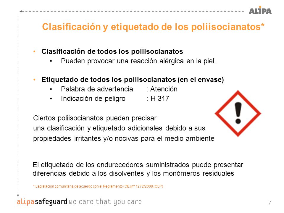 Clasificación y etiquetado de los poliisocianatos*