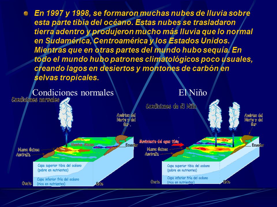 Condiciones normales El Niño
