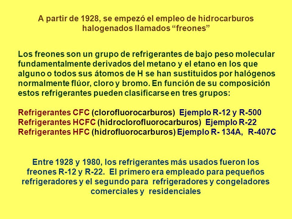 A partir de 1928, se empezó el empleo de hidrocarburos halogenados llamados freones
