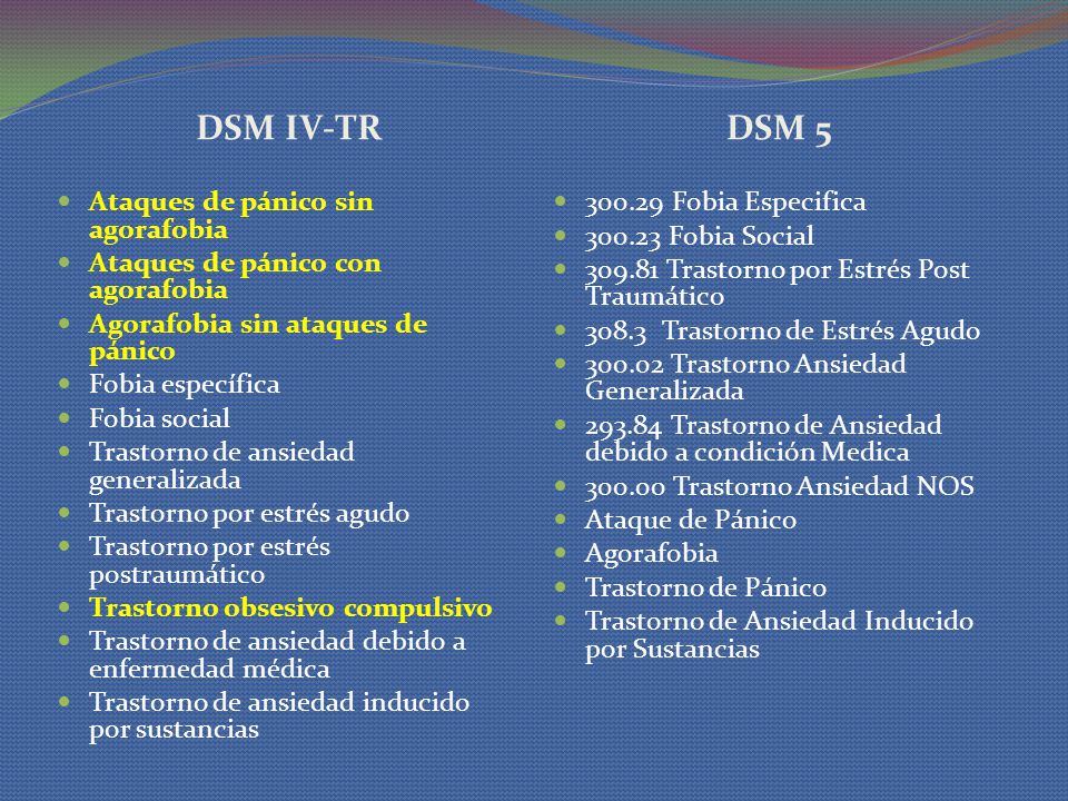 DSM IV-TR DSM 5 Ataques de pánico sin agorafobia