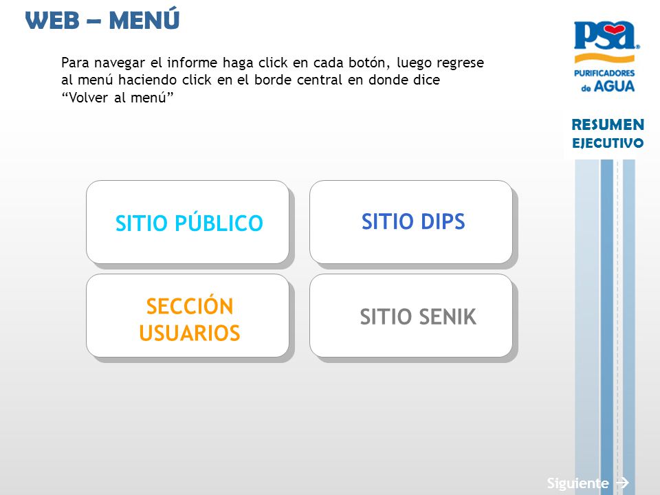 WEB – MENÚ SITIO PÚBLICO SITIO DIPS SECCIÓN USUARIOS SITIO SENIK