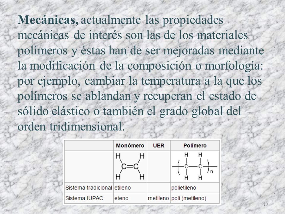 Mecánicas, actualmente las propiedades mecánicas de interés son las de los materiales polímeros y éstas han de ser mejoradas mediante la modificación de la composición o morfología: por ejemplo, cambiar la temperatura a la que los polímeros se ablandan y recuperan el estado de sólido elástico o también el grado global del orden tridimensional.
