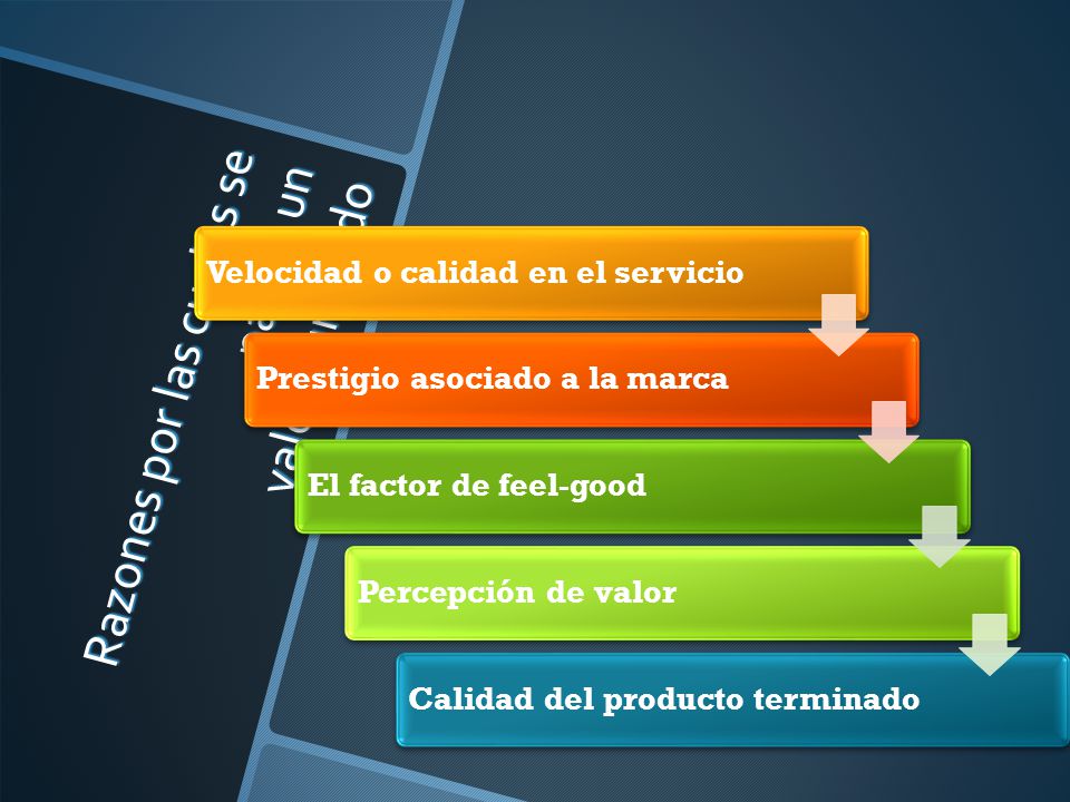 Razones por las cuales se pagan un valor agregado