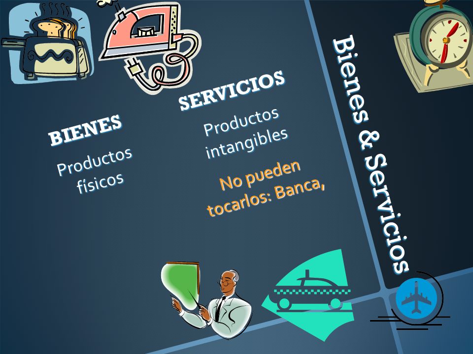 Bienes & Servicios SERVICIOS BIENES Productos intangibles
