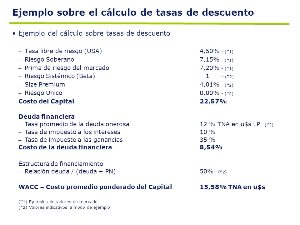 Ejemplo sobre el cálculo de tasas de descuento