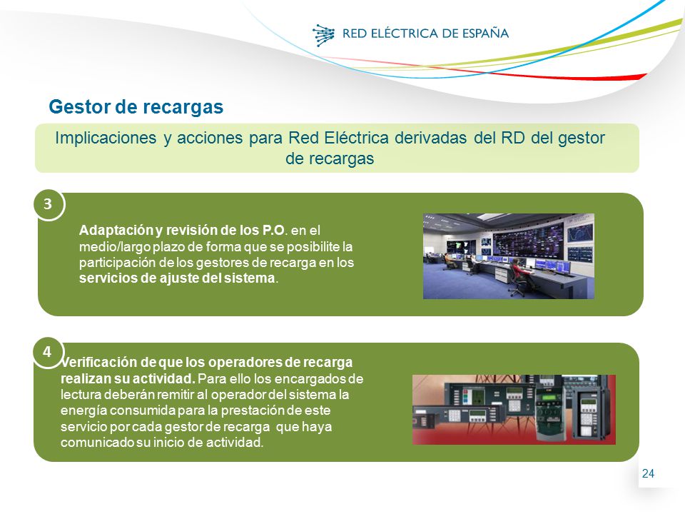 Gestor de recargas Implicaciones y acciones para Red Eléctrica derivadas del RD del gestor de recargas.