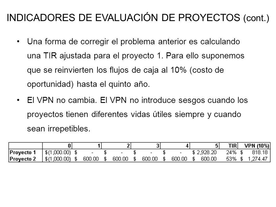 INDICADORES DE EVALUACIÓN DE PROYECTOS (cont.)