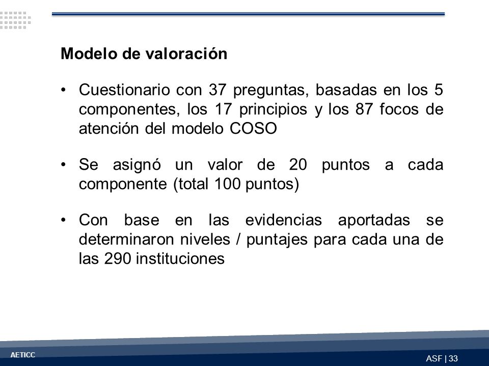 Se asignó un valor de 20 puntos a cada componente (total 100 puntos)