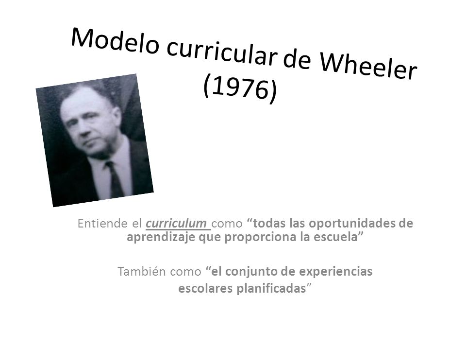 Modelo curricular de Wheeler (1976)
