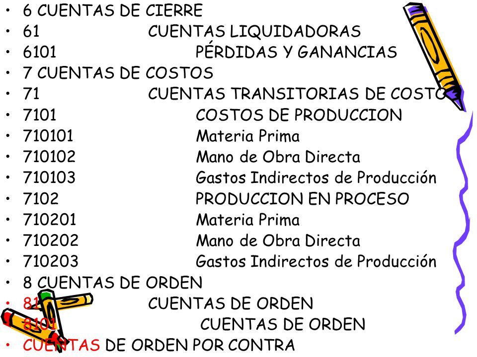 6 CUENTAS DE CIERRE 61 CUENTAS LIQUIDADORAS PÉRDIDAS Y GANANCIAS. 7 CUENTAS DE COSTOS.