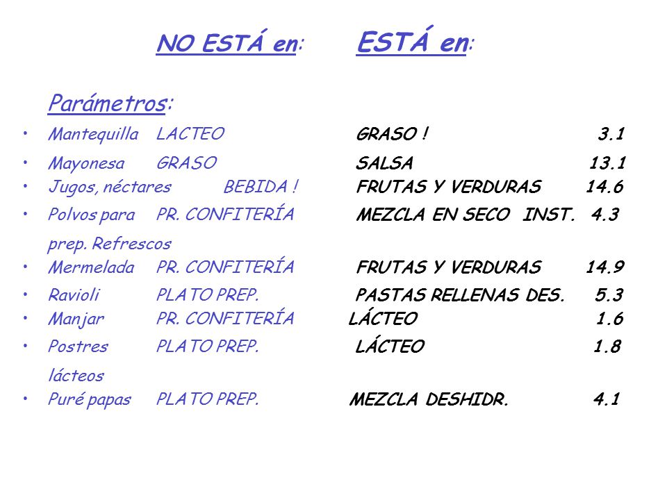 NO ESTÁ en: ESTÁ en: Parámetros: prep. Refrescos lácteos
