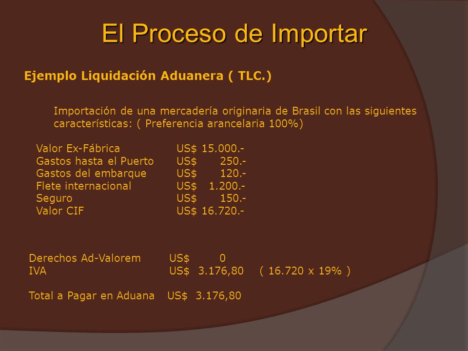El Proceso de Importar Ejemplo Liquidación Aduanera ( TLC.)