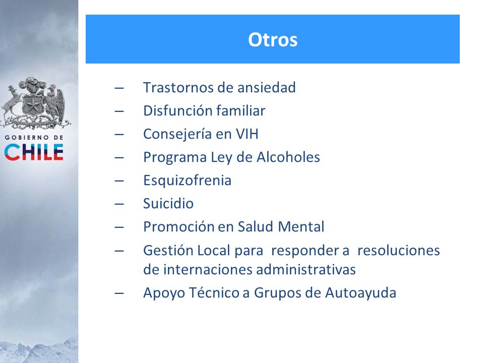 Otros Trastornos de ansiedad Disfunción familiar Consejería en VIH
