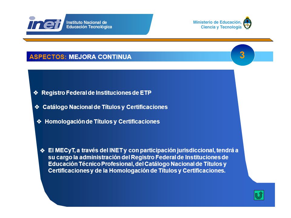 3 ASPECTOS: MEJORA CONTINUA Registro Federal de Instituciones de ETP 