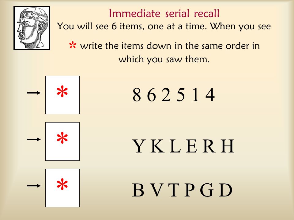 4 * H * R E K L Y D * P B G V T Y K L E R H