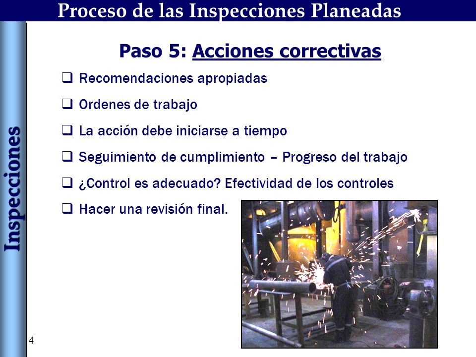 Proceso de las Inspecciones Planeadas Paso 5: Acciones correctivas