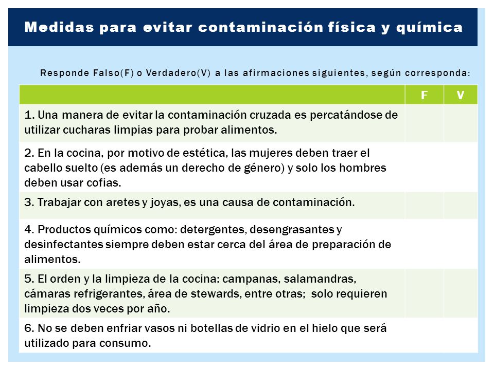 Medidas para evitar contaminación física y química