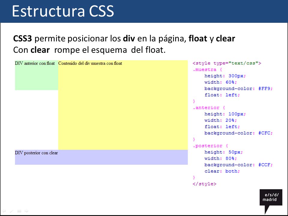 Estructura CSS CSS3 permite posicionar los div en la página, float y clear. Con clear rompe el esquema del float.