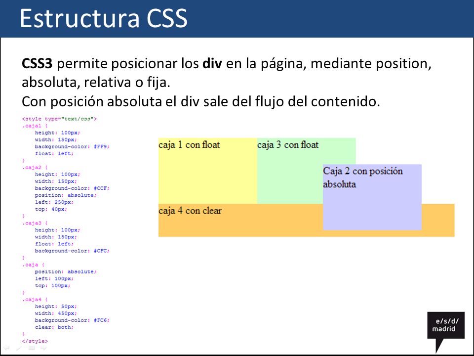 Estructura CSS CSS3 permite posicionar los div en la página, mediante position, absoluta, relativa o fija.