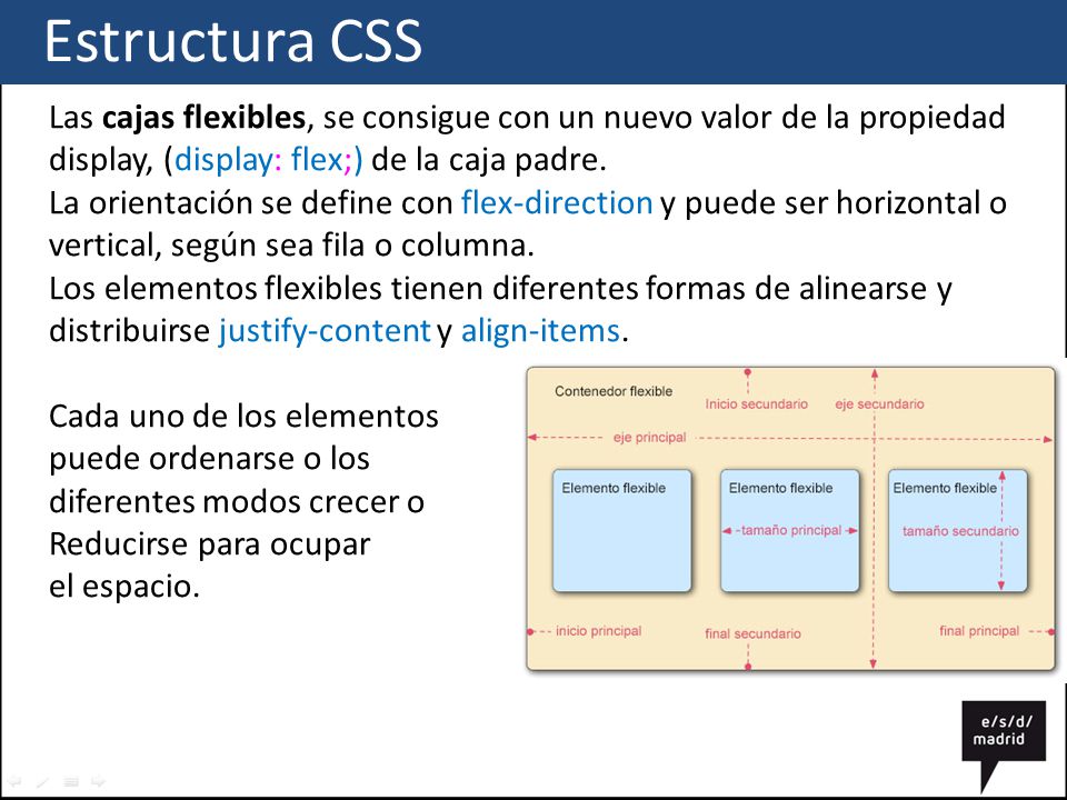 Estructura CSS Las cajas flexibles, se consigue con un nuevo valor de la propiedad display, (display: flex;) de la caja padre.