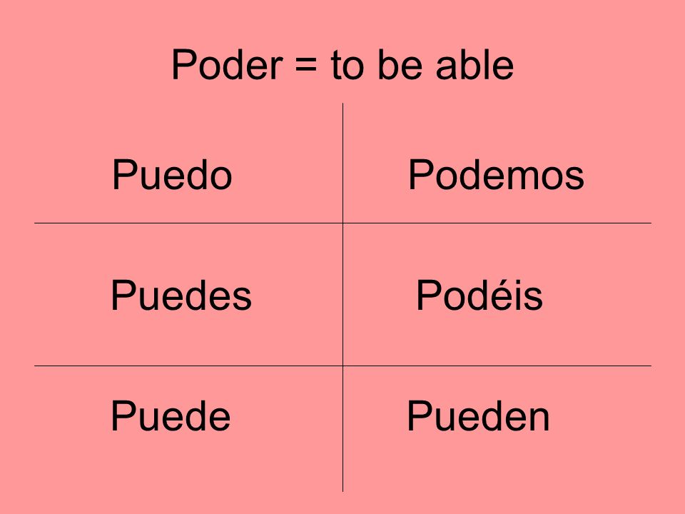 Poder = to be able Puedo Podemos Puedes Podéis Puede Pueden