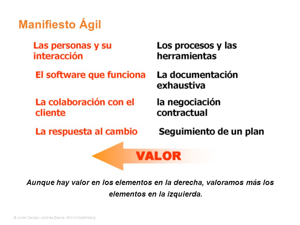 Manifiesto Ágil Aunque hay valor en los elementos en la derecha, valoramos más los elementos en la izquierda.