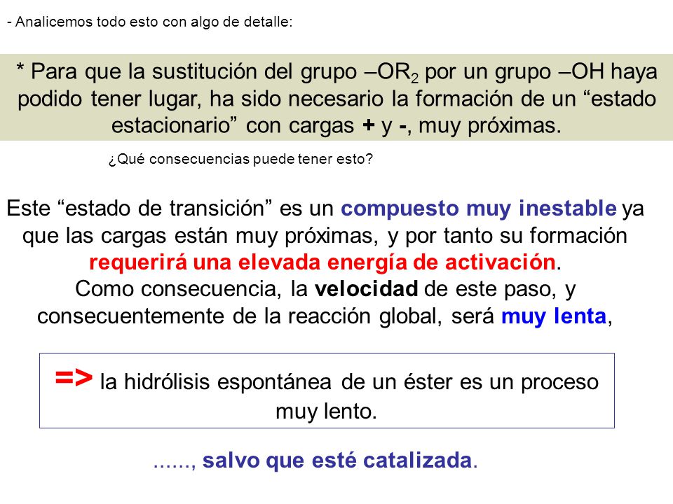 => la hidrólisis espontánea de un éster es un proceso muy lento.