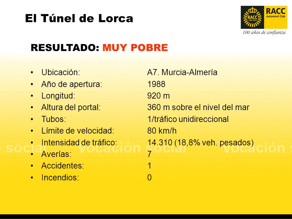El Túnel de Lorca RESULTADO: MUY POBRE Ubicación: A7. Murcia-Almería