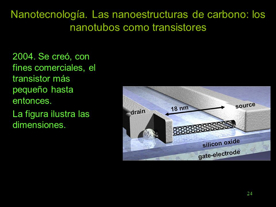 Nanotecnología. Las nanoestructuras de carbono: los nanotubos como transistores