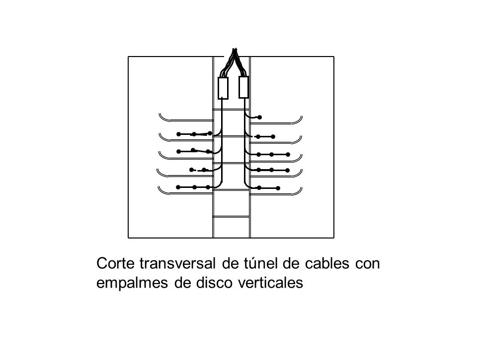 Corte transversal de túnel de cables con empalmes de disco verticales