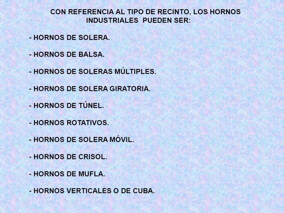CON REFERENCIA AL TIPO DE RECINTO, LOS HORNOS INDUSTRIALES PUEDEN SER: