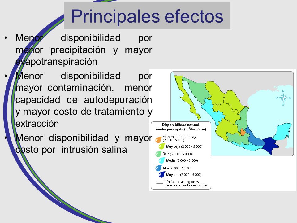 Principales efectos Menor disponibilidad por menor precipitación y mayor evapotranspiración.