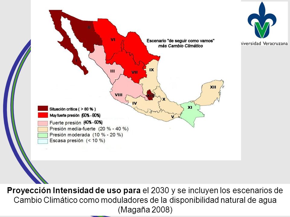 Proyección Intensidad de uso para el 2030 y se incluyen los escenarios de Cambio Climático como moduladores de la disponibilidad natural de agua (Magaña 2008)