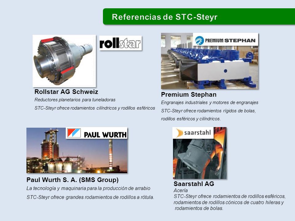 Rodamientos de bolas - STC-Steyr