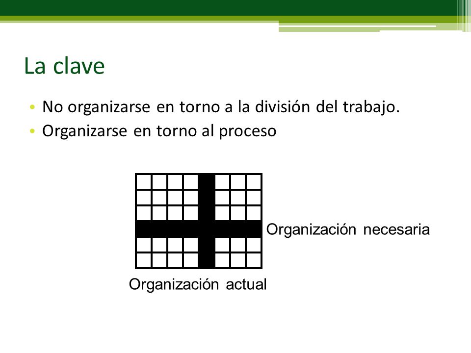 La clave No organizarse en torno a la división del trabajo.