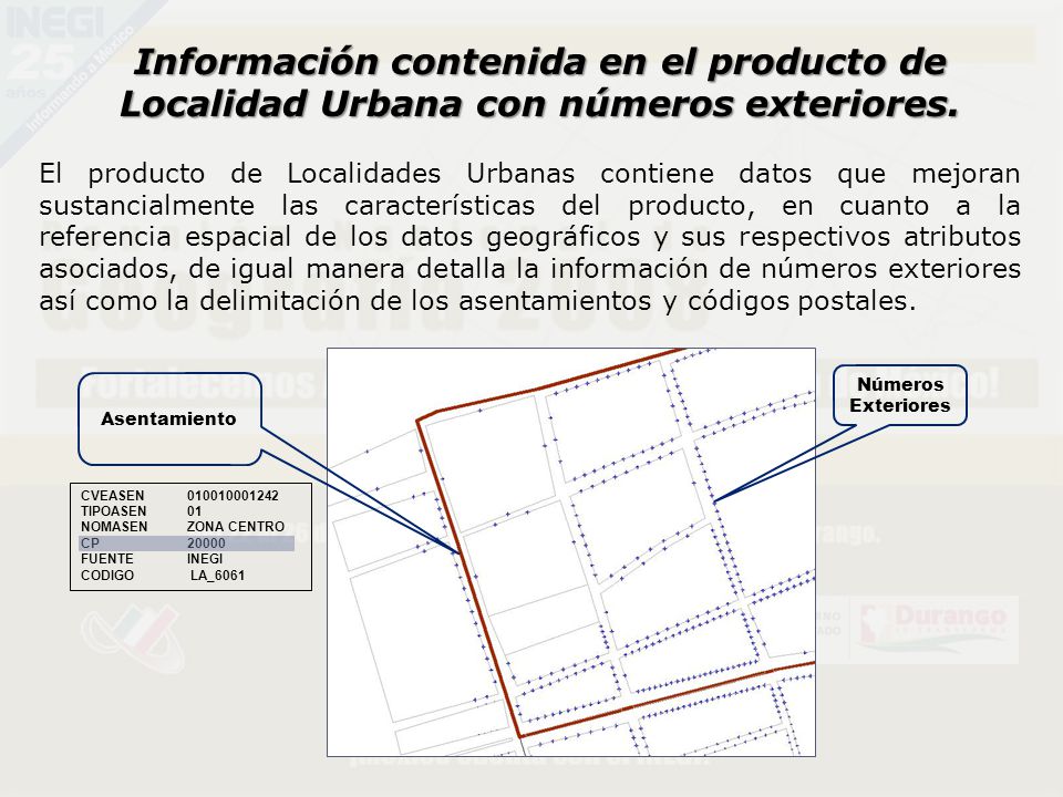 Información contenida en el producto de Localidad Urbana con números exteriores.