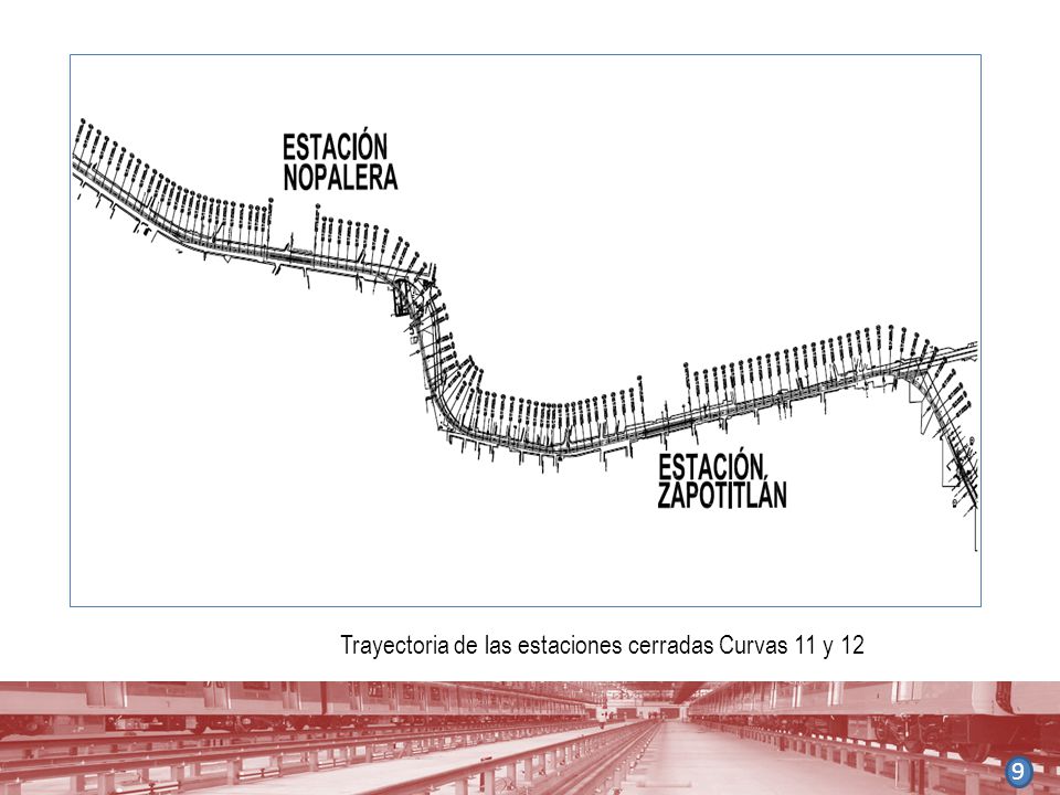 Trayectoria de las estaciones cerradas Curvas 11 y 12