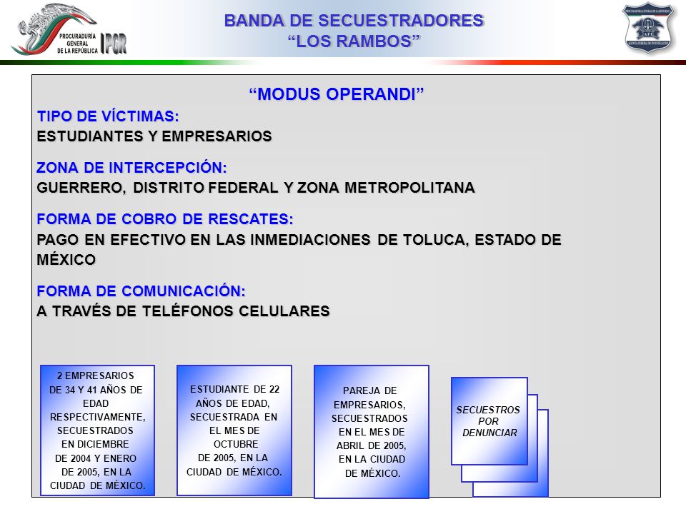 MODUS OPERANDI TIPO DE VÍCTIMAS: ESTUDIANTES Y EMPRESARIOS
