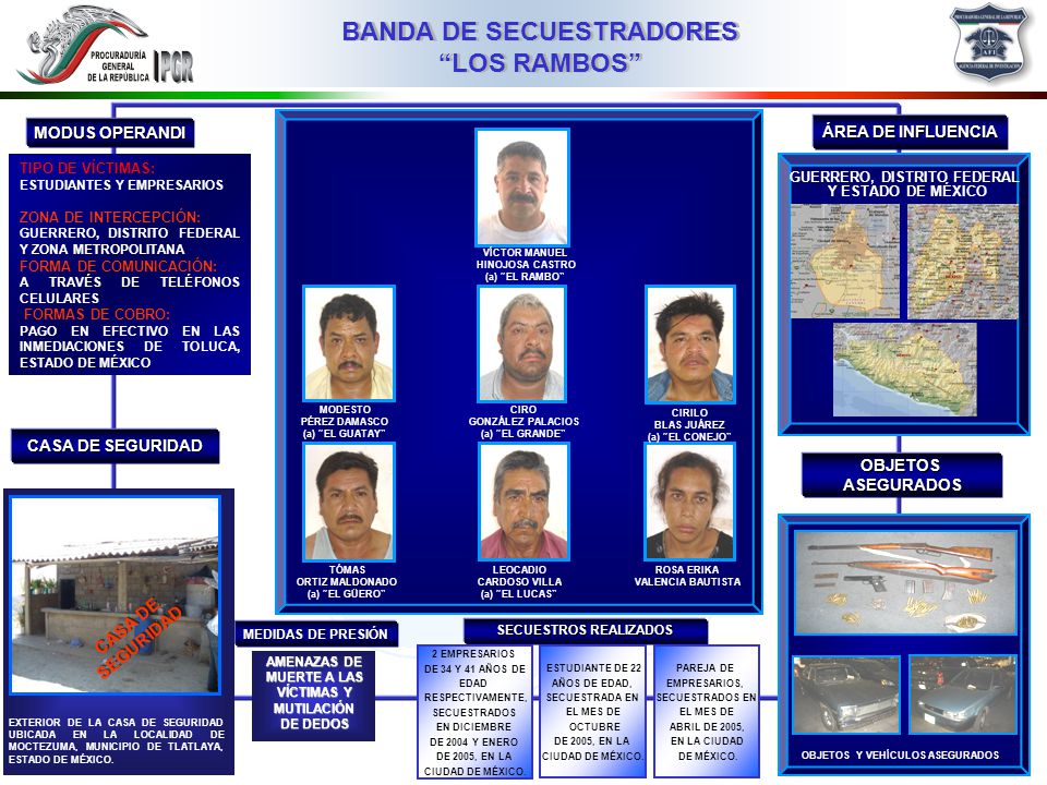 CASA DE SEGURIDAD MODUS OPERANDI ÁREA DE INFLUENCIA CASA DE SEGURIDAD