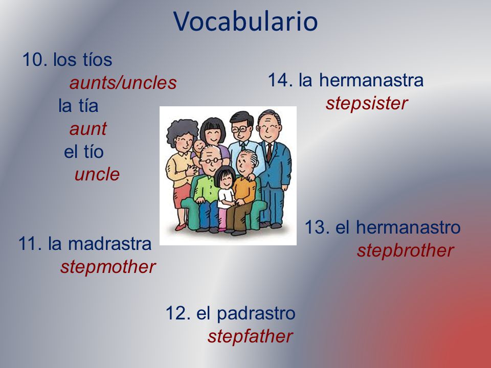 Vocabulario 10. los tíos aunts/uncles 14. la hermanastra la tía