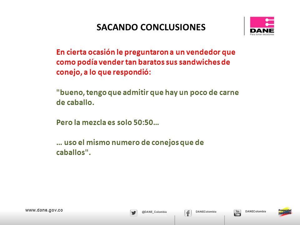SACANDO CONCLUSIONES En cierta ocasión le preguntaron a un vendedor que como podía vender tan baratos sus sandwiches de conejo, a lo que respondió: